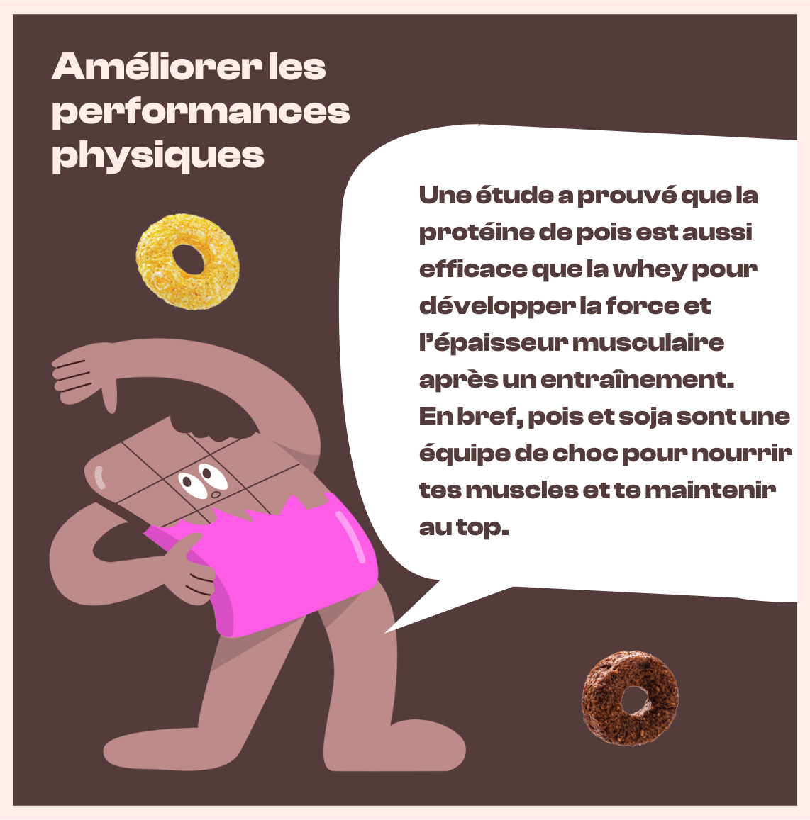 Illustration d’une tablette de chocolat humanisee avec une tenue de sport, accompagnée de donuts proteines. Le visuel met en avant les bienfaits des proteines de pois et de soja pour renforcer les muscles avec Magic Morning, des cereales saines, faibles en sucre et riches en fibres et proteines.