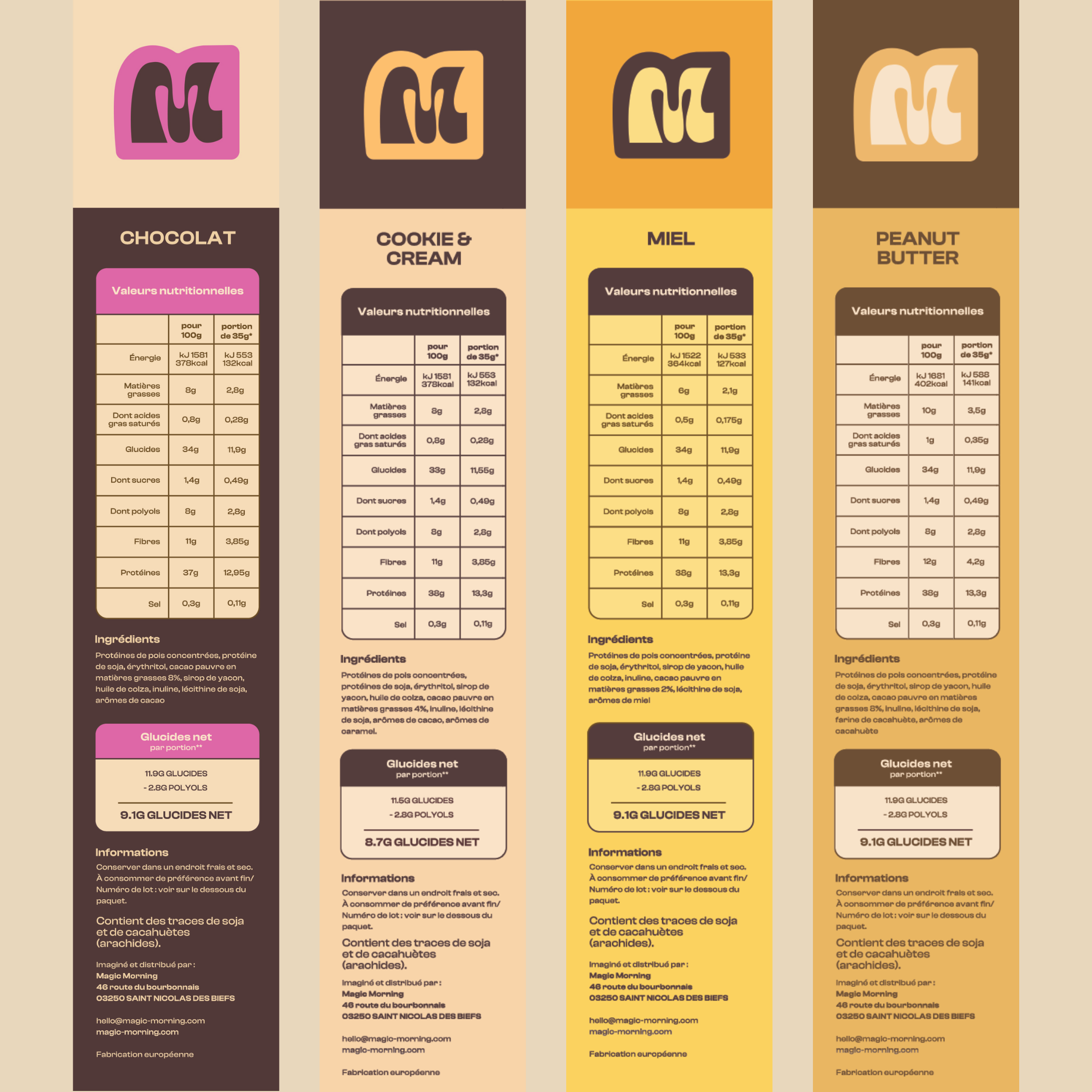 Tableau des valeurs nutritionnelles et des ingredients des cereales Magic Morning, disponibles en quatre saveurs : chocolat, cookie & cream, miel et peanut butter. Ces cereales sont riches en fibres et proteines, faibles en sucre et concues pour un petit-dejeuner sain et equilibre.