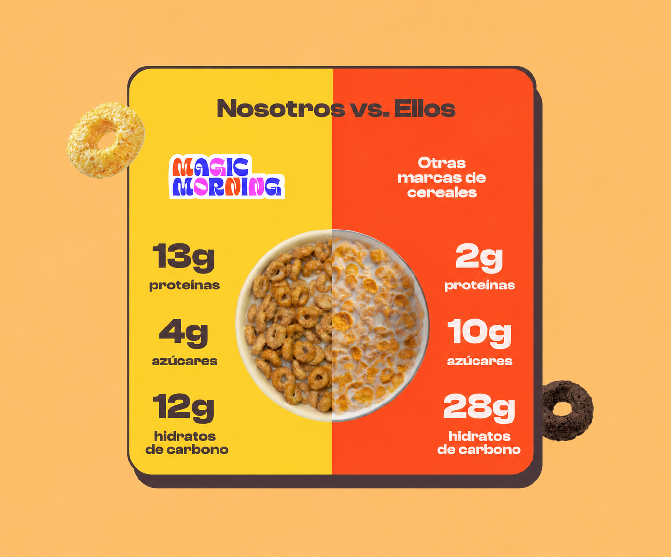 Nous_contre_eux___comparaison_cerealiere.png